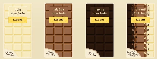 cokolada po narudzbi
