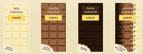 cokolada po vasoj mjeri online trgovina moja cokolada